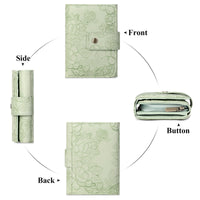 Green embossed wallet shown from multiple angles with labels indicating front, side, back, and button.