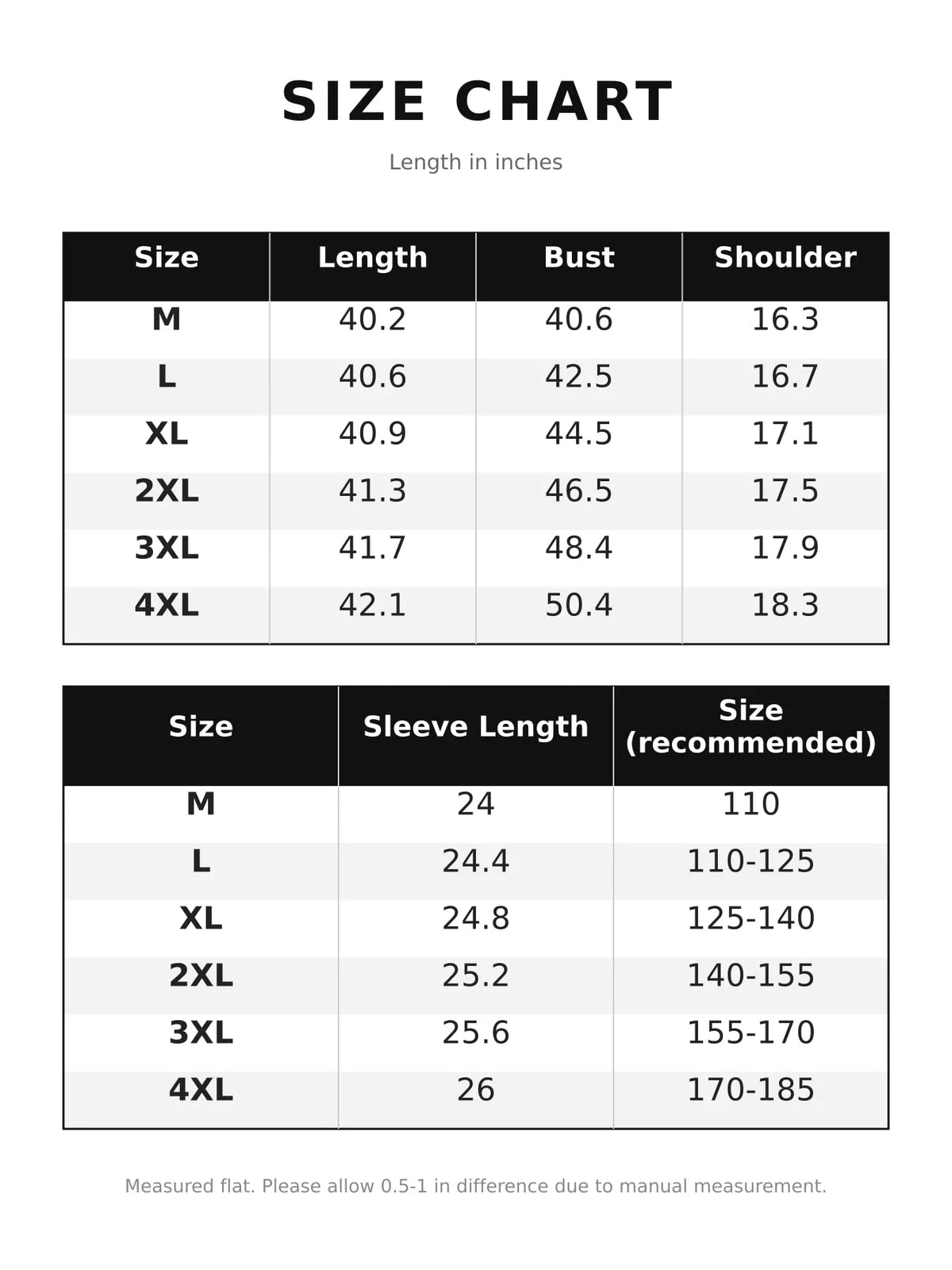 Size chart for Women's Detachable Longline Hooded Parka with Faux Fur Trim and Drawstring Waist