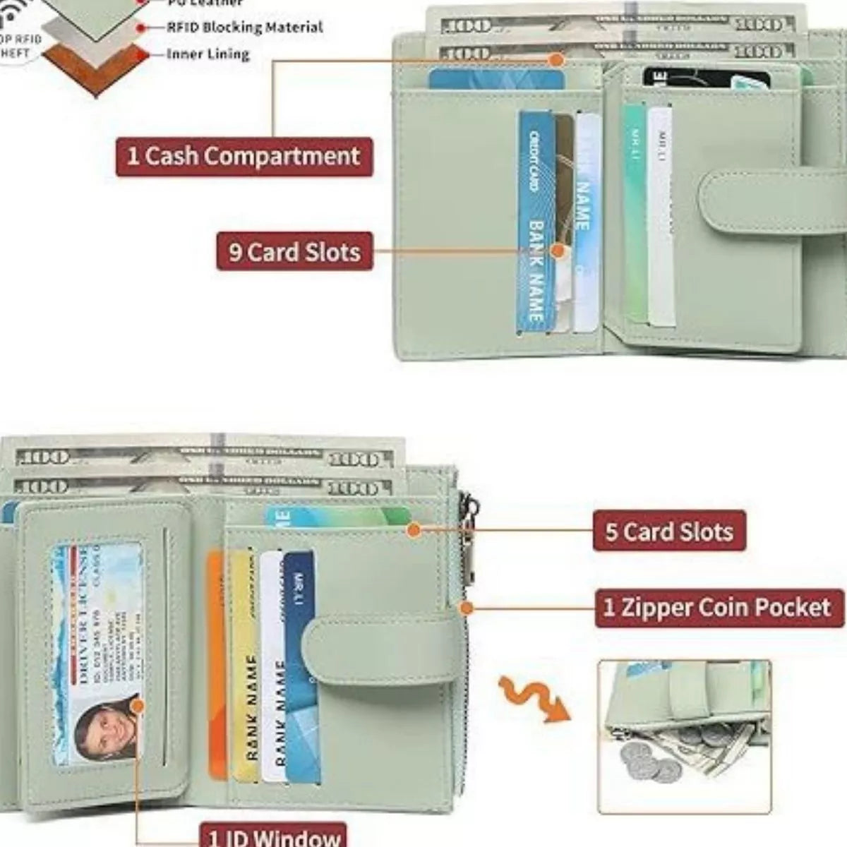 Green wallet with various compartments labeled on a white background